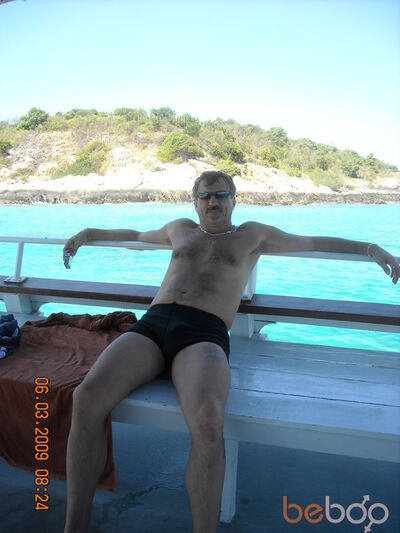  ,   Andrew44, 63 ,   , 