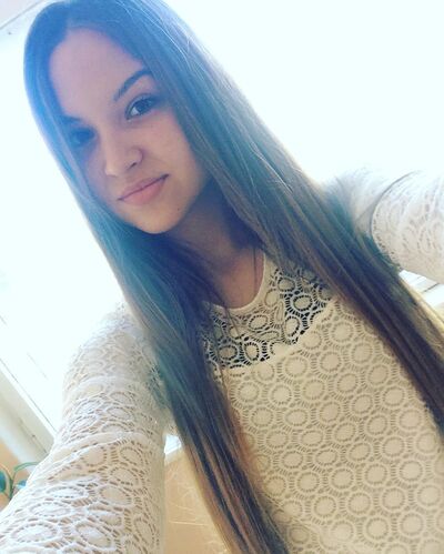  ,   Kiska_mrr, 27 ,   