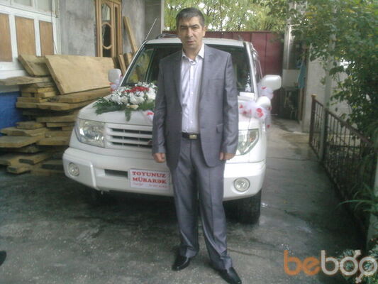  ,   Mirza, 54 ,   