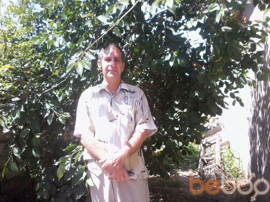  ,   Azer, 64 ,   ,   , c 