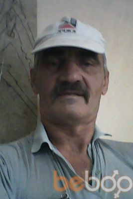  ,   Leonid, 55 ,   