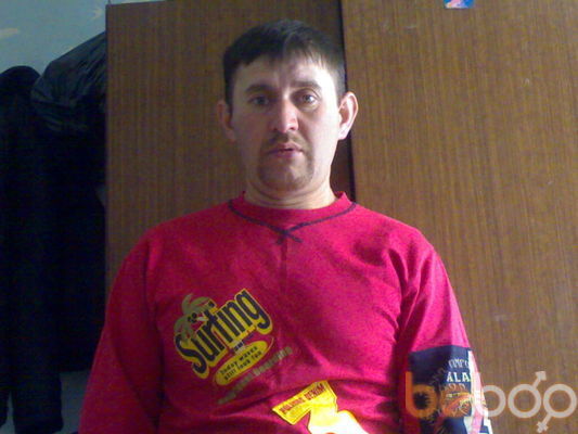  ,   Gaffor, 37 ,  