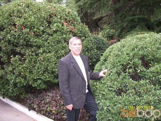  ,   KOLOBOK, 68 ,     , c 