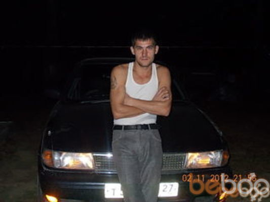  ,   Artem1981, 43 ,   