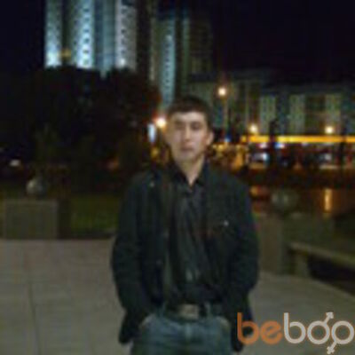  ,   Renat_kireev, 40 ,  
