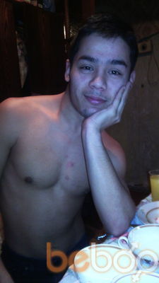 ,   Alisher1992, 33 ,   