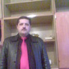   Ehtibar