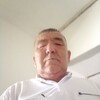  Toregeldi